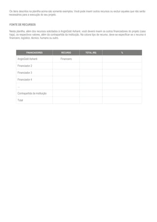 Os itens descritos na planilha acima são somente exemplos. Você pode inserir outros recursos ou excluir aqueles que não serão
necessários para a execução do seu projeto.
FONTE DE RECURSOS
Nesta planilha, além dos recursos solicitados à AngloGold Ashanti, você deverá inserir os outros financiadores do projeto (caso
haja), os respectivos valores, além da contrapartida da instituição. Na coluna tipo de recurso, deve-se especificar se o recurso é
financeiro, logístico, técnico, humano ou outro.
FINANCIADORES RECURSO TOTAL (R$) %
AngloGold Ashanti Financeiro
Financiador 2
Financiador 3
Financiador 4
...
Contrapartida da instituição
Total
 