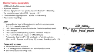 Peripheral artery diseases by Dr. Garvit.pptx