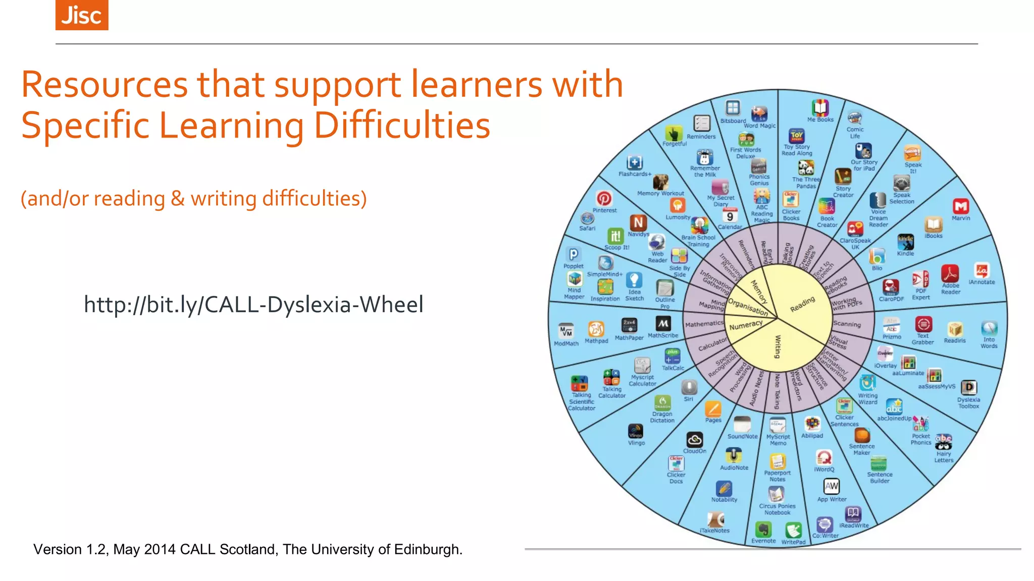 Resources that support learners with 
Specific Learning Difficulties 
(and/or reading & writing difficulties) 
http://bit.ly/CALL-Dyslexia-Wheel 
Version 1.2, May 2014 CALL Scotland, The University of Edinburgh. 
 