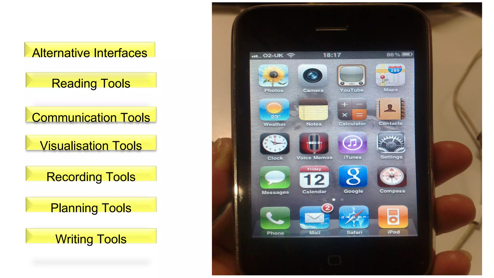 Alternative Interfaces 
Reading Tools 
Communication Tools 
Visualisation Tools 
Recording Tools 
Planning Tools 
Writing Tools 
 