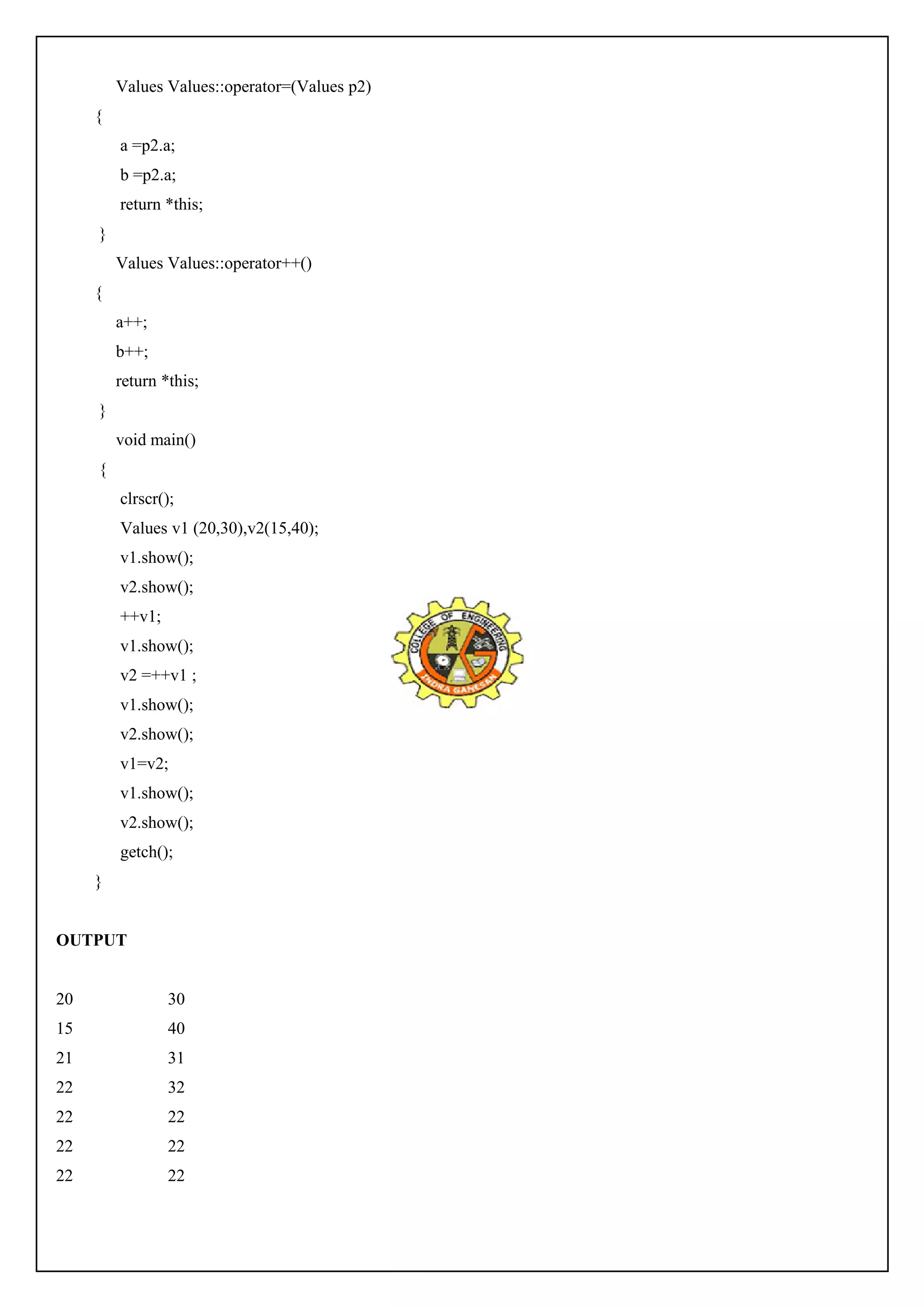 Values Values::operator=(Values p2) 
{ 
a =p2.a; 
b =p2.a; 
return *this; 
} 
Values Values::operator++() 
{ 
a++; 
b++; 
return *this; 
} 
void main() 
{ 
clrscr(); 
Values v1 (20,30),v2(15,40); 
v1.show(); 
v2.show(); 
++v1; 
v1.show(); 
v2 =++v1 ; 
v1.show(); 
v2.show(); 
v1=v2; 
v1.show(); 
v2.show(); 
getch(); 
} 
OUTPUT 
20 30 
15 40 
21 31 
22 32 
22 22 
22 22 
22 22 
 