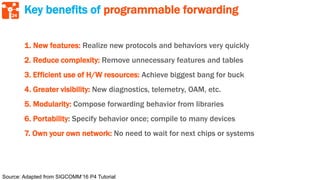 24
Key benefits of programmable forwarding
1. New features: Realize new protocols and behaviors very quickly
2. Reduce complexity: Remove unnecessary features and tables
3. Efficient use of H/W resources: Achieve biggest bang for buck
4. Greater visibility: New diagnostics, telemetry, OAM, etc.
5. Modularity: Compose forwarding behavior from libraries
6. Portability: Specify behavior once; compile to many devices
7. Own your own network: No need to wait for next chips or systems
Source: Adapted from SIGCOMM’16 P4 Tutorial
 