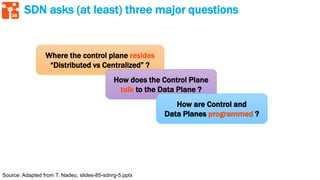 38
SDN asks (at least) three major questions
Where the control plane resides
“Distributed vs Centralized” ?
How does the Control Plane
talk to the Data Plane ?
How are Control and
Data Planes programmed ?
Source: Adapted from T. Nadeu, slides-85-sdnrg-5.pptx
 