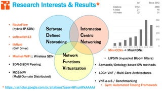 Research Interests & Results*
Software
Defined
Networking
Information
Centric
Networking
Network
Functions
Virtualization
• RouteFlow
(hybrid IP-SDN)
• softswitch13
• libfluid
(ONF Driver)
• Mininet-WiFi :: Wireless SDN
• SDN-2-SDN Peering
• MD2-NFV
(Multi-Domain Distributed)
• Mini-CCNx -> Mini-NDNx
• LIPSIN (in-packet Bloom filters)
• Semantic/Ontology-based SW methods
• 10G+ VNF / Multi-Core Architectures
• VNF-a-a-S / Benchmarking
• Gym: Automated Testing Framework
* https://scholar.google.com.br/citations?user=8PxuHPkAAAAJ
 