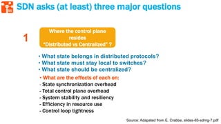 55
SDN asks (at least) three major questions
Where the control plane
resides
“Distributed vs Centralized” ?
• What state belongs in distributed protocols?
• What state must stay local to switches?
• What state should be centralized?
• What are the effects of each on:
- State synchronization overhead
- Total control plane overhead
- System stability and resiliency
- Efficiency in resource use
- Control loop tightness
Source: Adapated from E. Crabbe, slides-85-sdnrg-7.pdf
1
 
