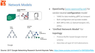65
Source: 2017 Google Networking Research Summit Keynote Talks, https://www.youtube.com/watch?v=5N7QS5vP68o
 