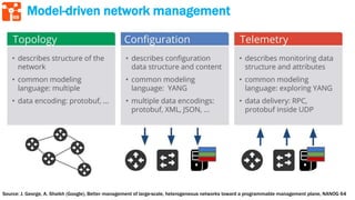 68
Model-driven network management
Source: J. George, A. Shaikh (Google), Better management of large-scale, heterogeneous networks toward a programmable management plane, NANOG 64
 