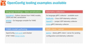 69
OpenConfig tooling examples available
 