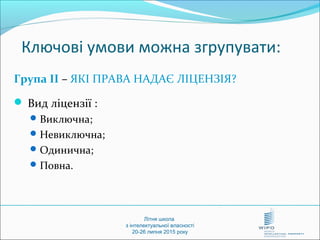 Літня школа
з інтелектуальної власності
20-26 липня 2015 року
Ключові умови можна згрупувати:
Група ІІ – ЯКІ ПРАВА НАДАЄ ЛІЦЕНЗІЯ?
 Вид ліцензії :
Виключна;
Невиключна;
Одинична;
Повна.
 