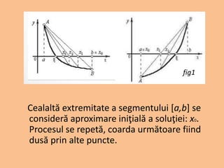 fig1 
Cealaltă extremitate a segmentului [a,b] se 
consideră aproximare iniţială a soluţiei: x0. 
Procesul se repetă, coarda următoare fiind 
dusă prin alte puncte. 
 