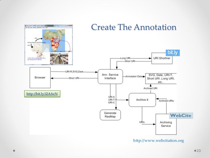 adblocker ultimate 2.23 not blocking annotations