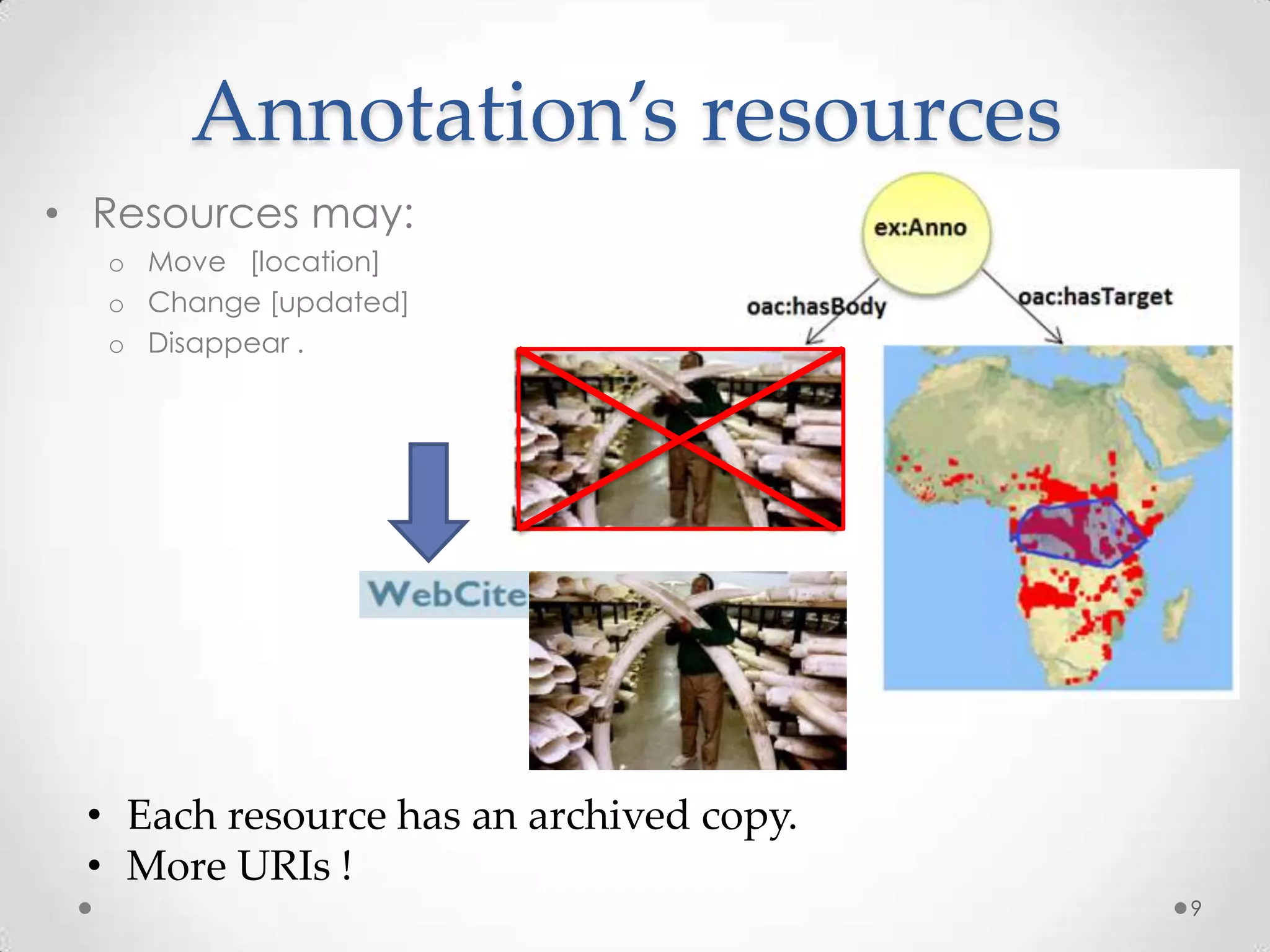  Suppose we want to identify a non-rectangular region?Media fragment specification does not support non-rectangular shapes.SVG technology allows users to select particular parts of the images of any shape.