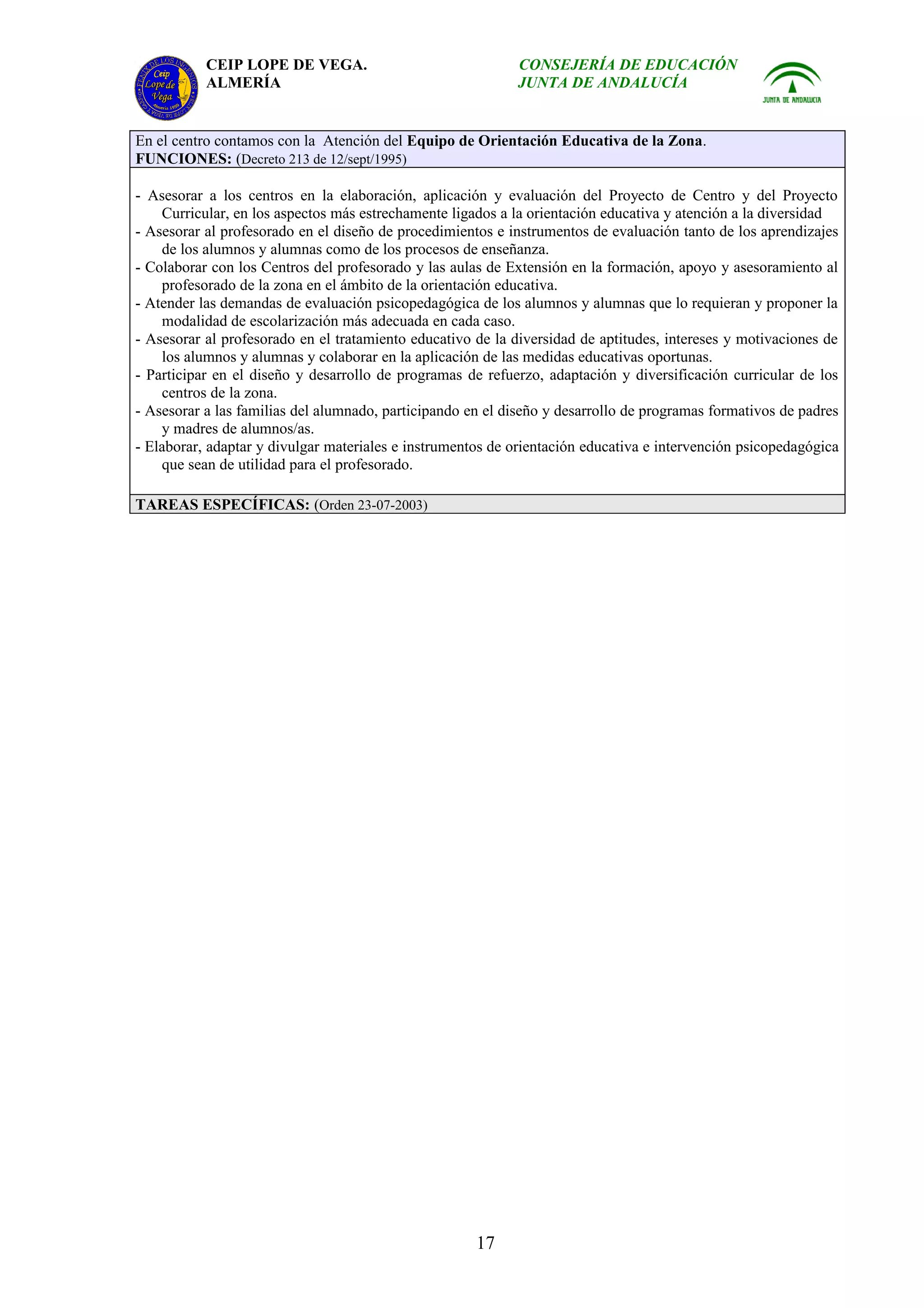 CEIP LOPE DE VEGA.                               CONSEJERÍA DE EDUCACIÓN
           ALMERÍA                                          JUNTA DE ANDALUCÍA


En el centro contamos con la Atención del Equipo de Orientación Educativa de la Zona.
FUNCIONES: (Decreto 213 de 12/sept/1995)

- Asesorar a los centros en la elaboración, aplicación y evaluación del Proyecto de Centro y del Proyecto
    Curricular, en los aspectos más estrechamente ligados a la orientación educativa y atención a la diversidad
- Asesorar al profesorado en el diseño de procedimientos e instrumentos de evaluación tanto de los aprendizajes
    de los alumnos y alumnas como de los procesos de enseñanza.
- Colaborar con los Centros del profesorado y las aulas de Extensión en la formación, apoyo y asesoramiento al
    profesorado de la zona en el ámbito de la orientación educativa.
- Atender las demandas de evaluación psicopedagógica de los alumnos y alumnas que lo requieran y proponer la
    modalidad de escolarización más adecuada en cada caso.
- Asesorar al profesorado en el tratamiento educativo de la diversidad de aptitudes, intereses y motivaciones de
    los alumnos y alumnas y colaborar en la aplicación de las medidas educativas oportunas.
- Participar en el diseño y desarrollo de programas de refuerzo, adaptación y diversificación curricular de los
    centros de la zona.
- Asesorar a las familias del alumnado, participando en el diseño y desarrollo de programas formativos de padres
    y madres de alumnos/as.
- Elaborar, adaptar y divulgar materiales e instrumentos de orientación educativa e intervención psicopedagógica
    que sean de utilidad para el profesorado.

TAREAS ESPECÍFICAS: (Orden 23-07-2003)




                                                      17
 