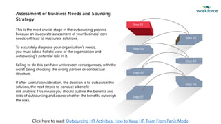 Step 01
Step 03
Step 07
Step 05
Step 04
Step 02
Step 06
Assessment of Business Needs and Sourcing
Strategy
This is the most crucial stage in the outsourcing process
because an inaccurate assessment of your business’ core
needs will lead to inaccurate solutions.
To accurately diagnose your organisation’s needs,
you must take a holistic view of the organisation and
outsourcing’s potential role in it.
Failing to do this can have unforeseen consequences, with the
worst being choosing the wrong partner or contractual
structure.
If after careful consideration, the decision is to outsource the
solution, the next step is to conduct a benefit-
risk analysis; This means you should outline the benefits and
risks of outsourcing and assess whether the benefits outweigh
the risks.
Click here to read: Outsourcing HR Activities: How to Keep HR Team From Panic Mode
 