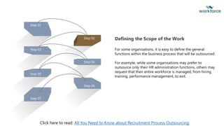 Step 01
Step 03
Step 07
Step 05
Step 04
Step 02
Step 06
Defining the Scope of the Work
For some organisations, it is easy to define the general
functions within the business process that will be outsourced.
For example, while some organisations may prefer to
outsource only their HR administration functions, others may
request that their entire workforce is managed, from hiring,
training, performance management, to exit.
Click here to read: All You Need to Know about Recruitment Process Outsourcing
 