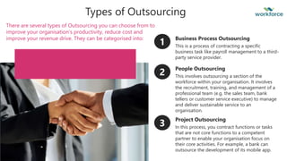 Types of Outsourcing
1
2
3
There are several types of Outsourcing you can choose from to
improve your organisation’s productivity, reduce cost and
improve your revenue drive. They can be categorised into: Business Process Outsourcing
This is a process of contracting a specific
business task like payroll management to a third-
party service provider.
People Outsourcing
This involves outsourcing a section of the
workforce within your organisation. It involves
the recruitment, training, and management of a
professional team (e.g. the sales team, bank
tellers or customer service executive) to manage
and deliver sustainable service to an
organisation.
Project Outsourcing
In this process, you contract functions or tasks
that are not core functions to a competent
partner to enable your organisation focus on
their core activities. For example, a bank can
outsource the development of its mobile app.
 