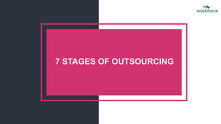 7 STAGES OF OUTSOURCING
 