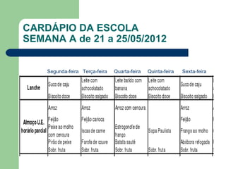 CARDÁPIO DA ESCOLA
SEMANA A de 21 a 25/05/2012


    Segunda-feira Terça-feira   Quarta-feira   Quinta-feira   Sexta-feira
 