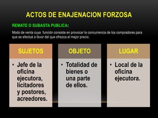 ACTOS DE ENAJENACION FORZOSA
REMATE O SUBASTA PUBLICA:
Modo de venta cuya función consiste en provocar la concurrencia de los compradores para
que se efectué a favor del que ofrezca el mejor precio.
SUJETOS
• Jefe de la
oficina
ejecutora,
licitadores
y postores,
acreedores.
OBJETO
• Totalidad de
bienes o
una parte
de ellos.
LUGAR
• Local de la
oficina
ejecutora.
 