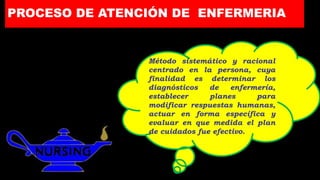 PROCESO DE ATENCIÓN DE ENFERMERIA
Método sistemático y racional
centrado en la persona, cuya
finalidad es determinar los
diagnósticos de enfermería,
establecer planes para
modificar respuestas humanas,
actuar en forma específica y
evaluar en que medida el plan
de cuidados fue efectivo.
 