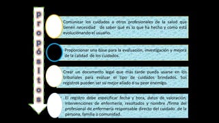 • Comunicar los cuidados a otros profesionales de la salud que
tienen necesidad de saber qué es lo que ha hecho y como está
evolucionando el usuario.
• Proporcionar una base para la evaluación, investigación y mejora
de la calidad de los cuidados.
• Crear un documento legal que más tarde pueda usarse en los
tribunales para evaluar el tipo de cuidados brindados. Sus
registros pueden ser su mejor aliado o su peor enemigo.
• El registro debe especificar fecha y hora, datos de valoración,
intervenciones de enfermería, resultados y nombre /firma del
profesional de enfermería responsable directo del cuidado de la
persona, familia o comunidad.
 