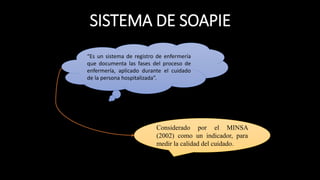 SISTEMA DE SOAPIE
“Es un sistema de registro de enfermería
que documenta las fases del proceso de
enfermería, aplicado durante el cuidado
de la persona hospitalizada”.
Considerado por el MINSA
(2002) como un indicador, para
medir la calidad del cuidado.
 