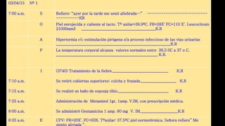 03/04/15 Nº 1
7:00 a.m. S Refiere: “ayer por la tarde me sentí afiebrada…” --------------------------
----------KR
O Piel enrojecida y caliente al tacto. Tº axilar=39.9ºC. FR=28X’ FC=110 X’. Leucocitosis
21000mm3 ________________________________________K.R
A Hipertermia r/c estimulación pirógena s/a proceso infeccioso de las vías urinarias
______________________________________________________________K.R
P La temperatura corporal alcanza valores normales entre 36,5 0C a 37 o C.
_______________________________________________________ K.R.
7:10 a.m.
7:15 a.m.
7:25 a.m.
8:00 a.m.
I (3740) Tratamiento de la fiebre.______________________________ K.R
Se retiró cubiertas superiores: colcha y frazada.___________________ K.R
Se realizó un baño de esponja tibio.___________________________ K.R
Administración de Metamizol 1gr, 1amp. V.IM, con prescripción médica.
Se administró Gentamicina 1 amp. 80 mg V. IM.____________________K.R
8:25 a.m. E CFV: FR=20X’. FC=93X. Tºaxilar: 37.5ºC piel normotérmica. Señora refiere” Me
siento aliviada “.
 