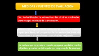 MEDIDAS Y FUENTES DE EVALUACION
Son las habilidades de valoración y las técnicas empleadas
para recoger los datos de la evaluación.
Mientras el propósito de la valoración es identificar si existe
algún problema, el propósito de la evaluación trata de
determinar si los problemas conocidos han mejorado
La evaluación se produce cuando compara los datos con los
objetivos y realiza un juicio sobre el progreso de la persona.
 