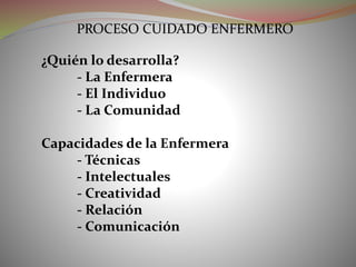 ¿Quién lo desarrolla?
- La Enfermera
- El Individuo
- La Comunidad
Capacidades de la Enfermera
- Técnicas
- Intelectuales
- Creatividad
- Relación
- Comunicación
PROCESO CUIDADO ENFERMERO
 