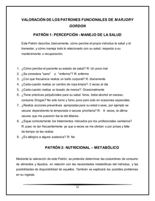 12
VALORACIÓN DE LOS PATRONES FUNCIONALES DE MARJORY
GORDON
PATRÓN 1: PERCEPCIÓN - MANEJO DE LA SALUD
Este Patrón describe, básicamente, cómo percibe el propio individuo la salud y el
bienestar, y cómo maneja todo lo relacionado con su salud, respecto a su
mantenimiento o recuperación.
1. ¿Cómo percibe el paciente su estado de salud? R: Un poco mal
2. ¿Se considera "sano" o "enfermo"? R: enfermo
3. ¿Con que frecuencia realiza un baño corporal? R: diariamente
4. ¿Cada cuando realiza un cambio de ropa limpia?: 2 veces al día
5. ¿Cada cuando realiza un lavado de manos?: Ocasionalmente
6. ¿Tiene prácticas perjudiciales para su salud: fuma, bebe alcohol en exceso,
consume Drogas? No solo tomo y fumo poco pero solo en ocasiones especiales
7. ¿Realiza acciones preventivas apropiadas para su edad o sexo, por ejemplo se
vacuna dependiendo la temporada o vacuna prioritaria? R: A veces, la última
vacuna que me pusieron fue la del tétanos
8. ¿Sigue correctamente los tratamientos indicados por los profesionales sanitarios?
R: pues no tan frecuentemente ya que a veces se me olvidan o por prisas y falta
de tiempo no las realizo
9. ¿Es alérgico a alguna sustancia? R: No
PATRÓN 2: NUTRICIONAL – METABÓLICO
Mediante la valoración de este Patrón, se pretende determinar las costumbres de consumo
de alimentos y líquidos, en relación con las necesidades metabólicas del individuo, y las
posibilidades de disponibilidad de aquellos. También se explorará los posibles problemas
en su ingesta.
 