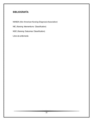 23
BIBLIOGRAFÍA
NANDA (Nor American Nursing Diagnosis Association)
NIC (Nursing Interventions Classification)
NOC (Nursing Outcomes Classification)
Libro de enfermería
 