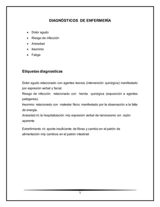 5
DIAGNÓSTICOS DE ENFERMERÍA
 Dolor agudo
 Riesgo de infección
 Ansiedad
 Insomnio
 Fatiga
Etiquetas diagnosticas
Dolor agudo relacionado con agentes lesivos (intervención quirúrgica) manifestado
por expresión verbal y facial.
Riesgo de infección relacionado con herida quirúrgica (exposición a agentes
patógenos).
Insomnio relacionado con malestar físico manifestado por la observación a la falta
de energía.
Ansiedad r/c la hospitalización m/p expresión verbal de nerviosismo sin razón
aparente
Estreñimiento r/c aporte insuficiente de fibras y cambio en el patrón de
alimentación m/p cambios en el patrón intestinal
 
