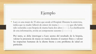 Ejemplo
• Lucy es una mujer de 35 años que acude al Hospital. Durante la entrevista,
indica que su madre falleció de cáncer de mama (-----------) y que ella había
sido sometida a una biopsia de mama hacía dos años (-------). La clasificación
de esta información, revela un componente ausente: (-----------)
Por tanto, se debe interrogar a Lucy acerca del resultado de la biopsia,
valorar la presencia de masas en mama durante el examen físico y valorar
las respuestas humanas de la cliente frente a este problema de salud en
particular.
 