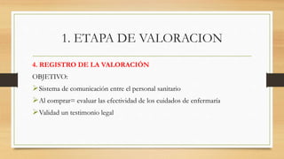 1. ETAPA DE VALORACION
4. REGISTRO DE LA VALORACIÓN
OBJETIVO:
Sistema de comunicación entre el personal sanitario
Al comprar= evaluar las efectividad de los cuidados de enfermaría
Validad un testimonio legal
 
