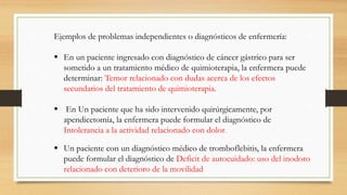 Ejemplos de problemas independientes o diagnósticos de enfermería:
 En un paciente ingresado con diagnóstico de cáncer gástrico para ser
sometido a un tratamiento médico de quimioterapia, la enfermera puede
determinar: Temor relacionado con dudas acerca de los efectos
secundarios del tratamiento de quimioterapia.
 En Un paciente que ha sido intervenido quirúrgicamente, por
apendicetomía, la enfermera puede formular el diagnóstico de
Intolerancia a la actividad relacionado con dolor.
 Un paciente con un diagnóstico médico de tromboflebitis, la enfermera
puede formular el diagnóstico de Deficit de autocuidado: uso del inodoro
relacionado con deterioro de la movilidad
 