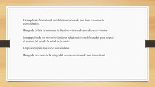 Desequilibrio Nutricional por defecto relacionado con bajo consumo de
carbohidratos.
Riesgo de déficit de volumen de líquidos relacionado con diarrea y vómito
Interrupción de los procesos familiares relacionado con dificultades para aceptar
el cambio del estado de salud de la madre
Disposición para mejorar el autocuidado.
Riesgo de deterioro de la integridad cutánea relacionado con inmovilidad
 