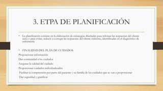 3. ETPA DE PLANIFICACIÓN
• La planificación consiste en la elaboración de estrategias diseñadas para reforzar las respuestas del cliente
sano o para evitar, reducir o corregir las respuestas del cliente enfermo, identificadas en el diagnóstico de
enfermería
• FINALIDAD DEL PLAN DE CUIDADOS
Proporcionar información
Dar continuidad a los cuidados
Asegurar la calidad del cuidado
Proporcionar cuidados individualizados
Facilitar la comprensión por parte del paciente y su familia de los cuidados que se van a proporcionar
Dar seguridad y gratificar
 