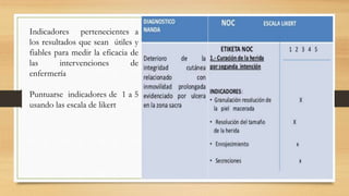 Indicadores pertenecientes a
los resultados que sean útiles y
fiables para medir la eficacia de
las intervenciones de
enfermería
Puntuarse indicadores de 1 a 5
usando las escala de likert
 