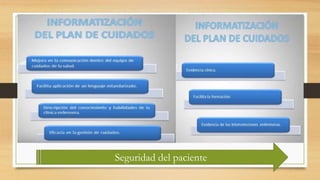 Seguridad del paciente
 