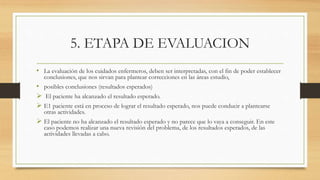 5. ETAPA DE EVALUACION
• La evaluación de los cuidados enfermeros, deben ser interpretadas, con el fin de poder establecer
conclusiones, que nos sirvan para plantear correcciones en las áreas estudio,
• posibles conclusiones (resultados esperados)
 El paciente ha alcanzado el resultado esperado.
 E1 paciente está en proceso de lograr el resultado esperado, nos puede conducir a plantearse
otras actividades.
 El paciente no ha alcanzado el resultado esperado y no parece que lo vaya a conseguir. En este
caso podemos realizar una nueva revisión del problema, de los resultados esperados, de las
actividades llevadas a cabo.
 