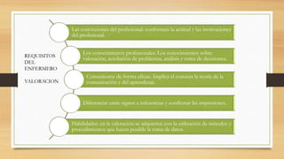 Las convicciones del profesional: conforman la actitud y las motivaciones
del profesional.
Los conocimientos profesionales: Los conocimientos sobre
valoración, resolución de problemas, análisis y toma de decisiones.
Comunicarse de forma eficaz. Implica el conocer la teoría de la
comunicación y del aprendizaje.
Diferenciar entre signos e inferencias y confirmar las impresiones.
Habilidades: en la valoración se adquieren con la utilización de métodos y
procedimientos que hacen posible la toma de datos.
REQUISITOS
DEL
ENFERMERO
VALORACION
 