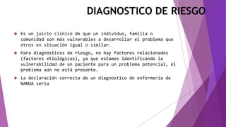 DIAGNOSTICO DE RIESGO
 Es un juicio clínico de que un individuo, familia o
comunidad son más vulnerables a desarrollar el problema que
otros en situación igual o similar.
 Para diagnósticos de riesgo, no hay factores relacionados
(factores etiológicos), ya que estamos identificando la
vulnerabilidad de un paciente para un problema potencial, el
problema aún no está presente.
 La declaración correcta de un diagnostico de enfermería de
NANDA sería
 
