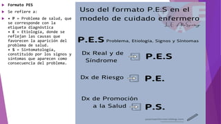  Formato PES
 Se refiere a:
 • P = Problema de salud, que
se corresponde con la
etiqueta diagnóstica
• E = Etiología, donde se
reflejan las causas que
favorecen la aparición del
problema de salud.
• S = Sintomatología,
constituido por los signos y
síntomas que aparecen como
consecuencia del problema.
 