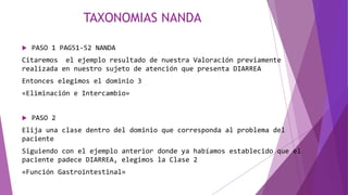  PASO 1 PAG51-52 NANDA
Citaremos el ejemplo resultado de nuestra Valoración previamente
realizada en nuestro sujeto de atención que presenta DIARREA
Entonces elegimos el dominio 3
«Eliminación e Intercambio»
 PASO 2
Elija una clase dentro del dominio que corresponda al problema del
paciente
Siguiendo con el ejemplo anterior donde ya habíamos establecido que el
paciente padece DIARREA, elegimos la Clase 2
«Función Gastrointestinal»
TAXONOMIAS NANDA
 