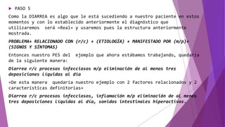  PASO 5
Como la DIARREA es algo que le está sucediendo a nuestro paciente en estos
momentos y con lo establecido anteriormente el diagnóstico que
utilizaremos será «Real» y usaremos pues la estructura anteriormente
mostrada.
PROBLEMA+ RELACIONADO CON (r/c) + (ETIOLOGÍA) + MANIFESTADO POR (m/p)+
(SIGNOS Y SÍNTOMAS)
Entonces nuestro PES del ejemplo que ahora estábamos trabajando, quedaría
de la siguiente manera:
Diarrea r/c procesos infecciosos m/p eliminación de al menos tres
deposiciones líquidas al día
«De esta manera quedaría nuestro ejemplo con 2 factores relacionados y 2
características definitorias»
Diarrea r/c procesos infecciosos, inflamación m/p eliminación de al menos
tres deposiciones líquidas al día, sonidos intestinales hiperactivos.
 