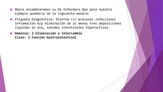  Ahora ensamblaremos su Dx Enfermero Que para nuestro
ejemplo quedaría de la siguiente manera:
 Etiqueta Diagnóstica: Diarrea r/c procesos infecciosos
inflamación m/p eliminación de al menos tres deposiciones
líquidas al día, sonidos intestinales hiperactivos.
 Dominio: 3 Eliminación e Intercambio
Clase: 2 Función Gastrointestinal
 