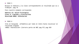 PASO 5
Busque el dominio y la clase correspondiente al resultado que va a
trabajar… pag 76
Para nuestro ejemplo corresponde:
Dominio II: Salud Fisiológica
Clase G: Líquidos y Electrolitos
Resultado 0602: Hidratación
 PASO 6
Irás en búsqueda alfabética por todo el libro hasta localizar el
resultado elegido
«0602: Hidratación» (tercera parte de NOC pag 97) pag 418
 