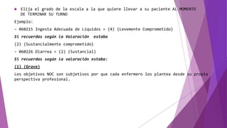  Elija el grado de la escala a la que quiere llevar a su paciente AL MOMENTO
DE TERMINAR SU TURNO
Ejemplo:
– 060215 Ingesta Adecuada de Líquidos = (4) (Levemente Comprometido)
Si recuerdas según la Valoración estaba
(2) (Sustancialmente comprometido)
– 060226 Diarrea = (2) (Sustancial)
Si recuerdas según la valoración estaba:
(1) (Grave)
Los objetivos NOC son subjetivos por que cada enfermero los plantea desde su propia
perspectiva profesional.
 