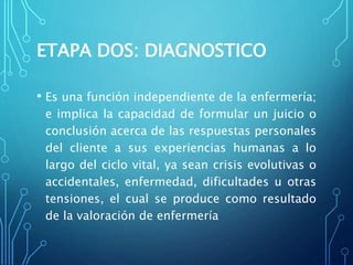 ETAPA DOS: DIAGNOSTICO
• Es una función independiente de la enfermería;
e implica la capacidad de formular un juicio o
conclusión acerca de las respuestas personales
del cliente a sus experiencias humanas a lo
largo del ciclo vital, ya sean crisis evolutivas o
accidentales, enfermedad, dificultades u otras
tensiones, el cual se produce como resultado
de la valoración de enfermería
 