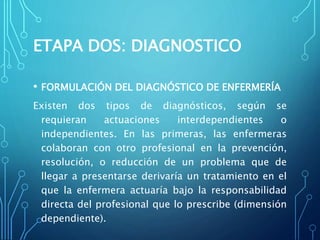 ETAPA DOS: DIAGNOSTICO
• FORMULACIÓN DEL DIAGNÓSTICO DE ENFERMERÍA
Existen dos tipos de diagnósticos, según se
requieran actuaciones interdependientes o
independientes. En las primeras, las enfermeras
colaboran con otro profesional en la prevención,
resolución, o reducción de un problema que de
llegar a presentarse derivaría un tratamiento en el
que la enfermera actuaría bajo la responsabilidad
directa del profesional que lo prescribe (dimensión
dependiente).
 